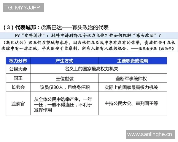 以国王为核心探讨君主制度与权力结构的演变与影响