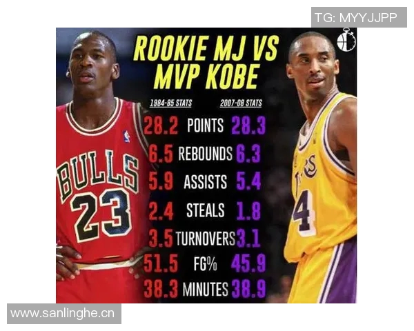 湖人科比与火箭麦迪的巅峰对决谁才是NBA历史上的最佳得分手 湖人科比与火箭麦迪的巅峰对决谁才是NBA历史上的最佳得分手