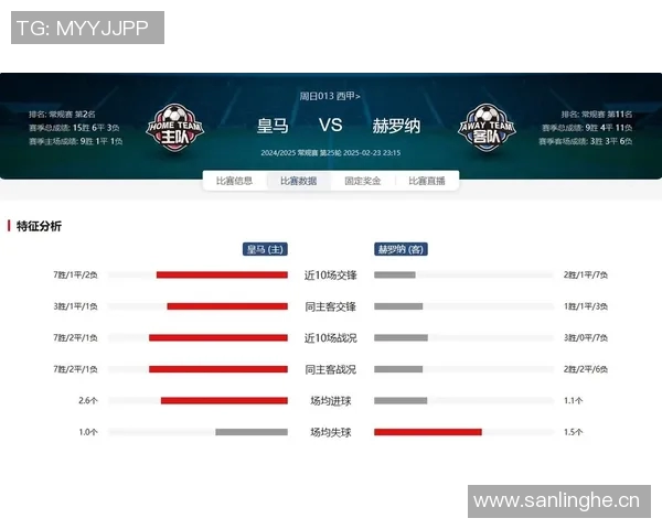 皇马与赫罗纳激战正酣在线直播全程回顾与精彩瞬间解析