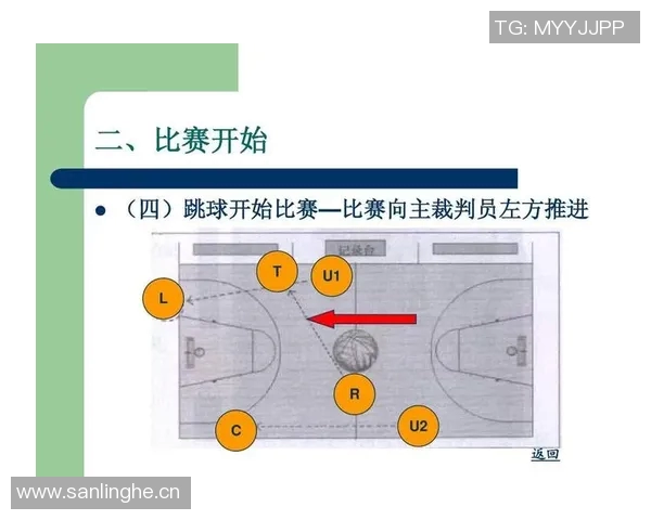 裁判与球员站位分析：探讨比赛中裁判位置对球员表现的影响与互动关系