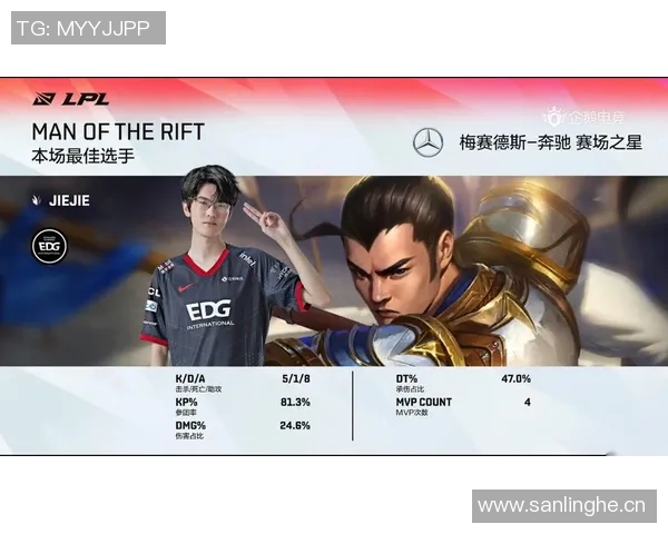 国际邀请赛分析:EDG在比赛节奏中的精彩表现与战术运用 国际邀请赛分析:EDG在比赛节奏中的精彩表现与战术运用