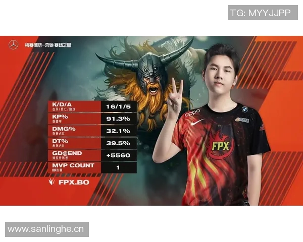英雄联盟技术排行榜揭晓FPX强势跻身第七名引发热议 英雄联盟技术排行榜揭晓FPX强势跻身第七名引发热议